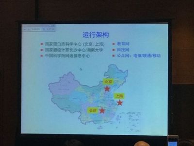 国家蛋白质科学中心朱云平 我国生物大数据中心的成就与难点