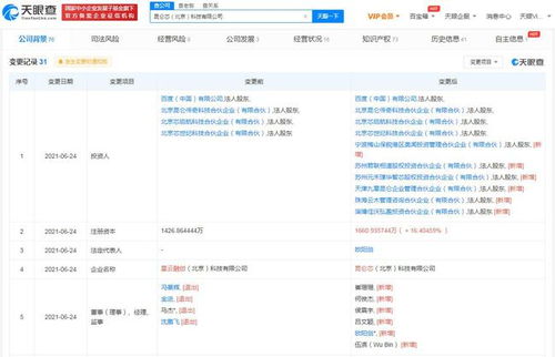 关联公司更名昆仑芯，注册资本大幅提升约16%，专注数据处理服务新篇章