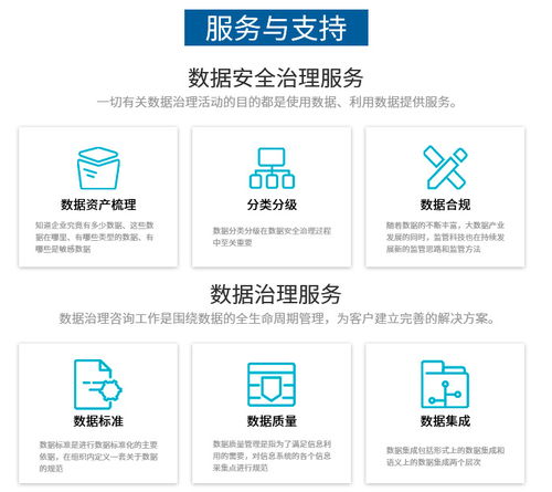 北京派客动力数据治理咨询服务 赋能企业数字化转型的关键路径